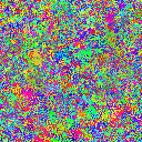 World at epoch 14000