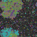 World at epoch 5880