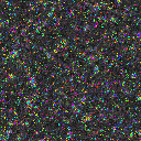 World at epoch 14000