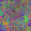 World at epoch 21000