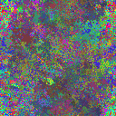 World at epoch 21000