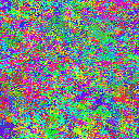 World at epoch 28000