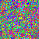 World at epoch 40000