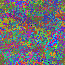 World at epoch 29000