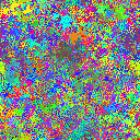 World at epoch 21000