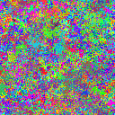 World at epoch 28000