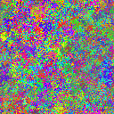 World at epoch 29000