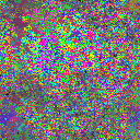 World at epoch 29000