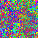 World at epoch 33000