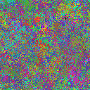 World at epoch 36000