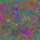 World at epoch 29000
