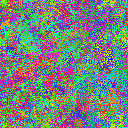 World at epoch 26000