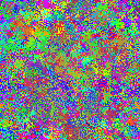 World at epoch 26000