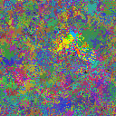 World at epoch 26000