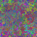 World at epoch 29000