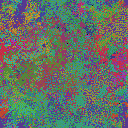 World at epoch 21000
