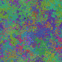 World at epoch 29000