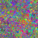 World at epoch 26000