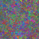 World at epoch 29000