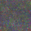 World at epoch 20010