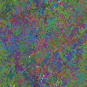 World at epoch 29000