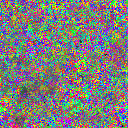 World at epoch 29000