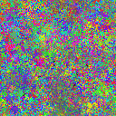 World at epoch 29000