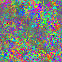 World at epoch 27000