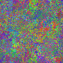 World at epoch 21000