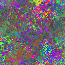 World at epoch 29000