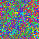 World at epoch 20010