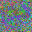 World at epoch 29000