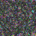 World at epoch 20000