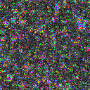 World at epoch 20000