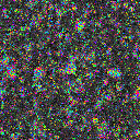 World at epoch 13000