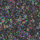 World at epoch 17000