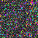 World at epoch 20000
