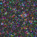 World at epoch 20000
