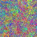 World at epoch 13000