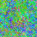 World at epoch 12000