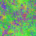 World at epoch 14000
