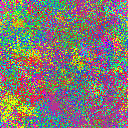 World at epoch 13000