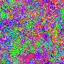 World at epoch 17000