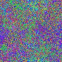 World at epoch 17000