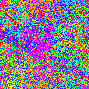 World at epoch 17000