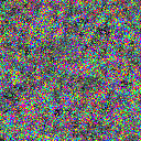 World at epoch 20000