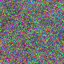 World at epoch 7000