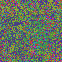 World at epoch 7000