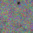 World at epoch 14000