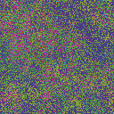 World at epoch 8000